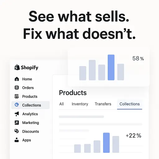 Best Shopify collection level insights app is Portfolytics