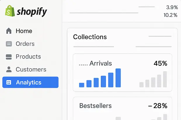 best shopify analytics dashboard - Portfolytics