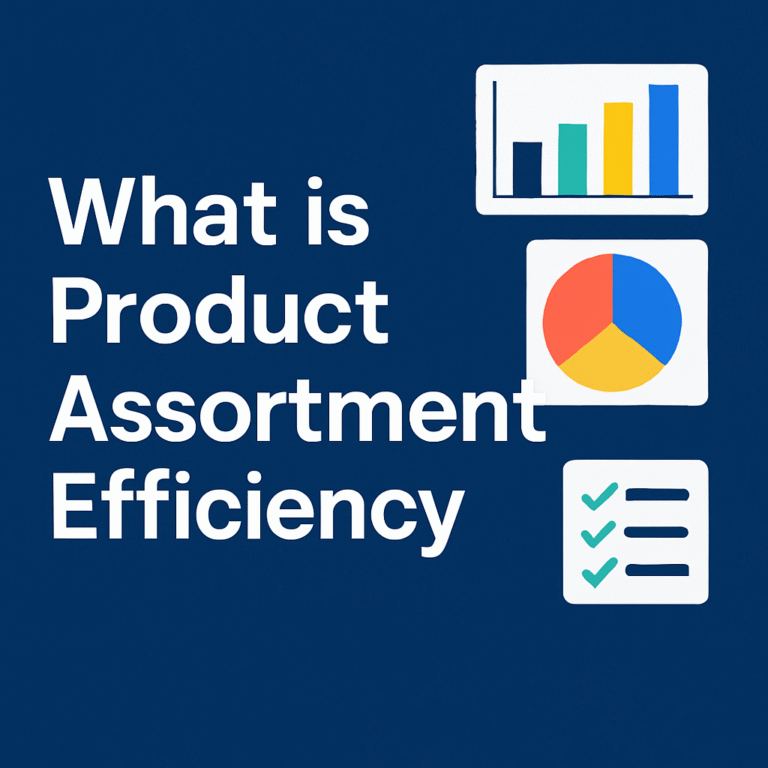 Shopify product assortment efficiency